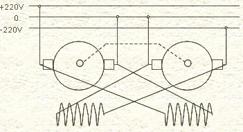 principdiagram